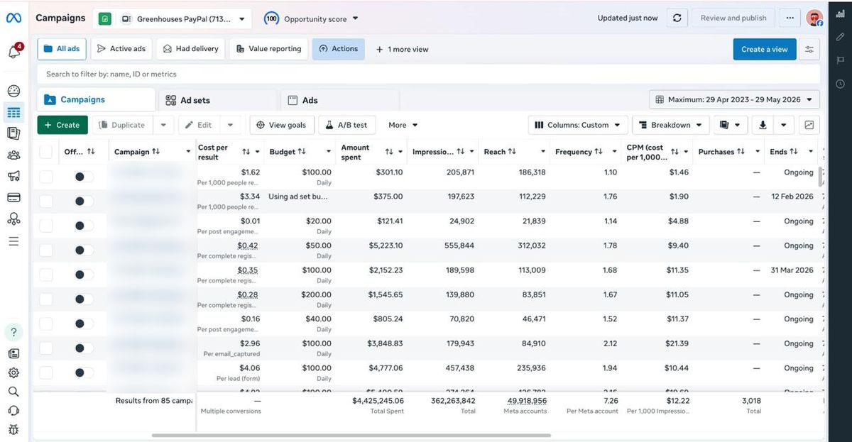 Greenhouse brand · Europe: $4.4M+ ad spend, 3,018 purchases and 362M impressions, USD account